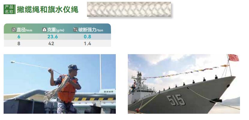 旗水儀繩和撇纜繩